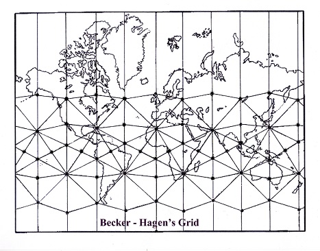 Becker Hagen Grid