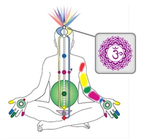 crown-chakra