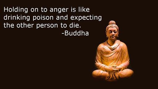 Buddhist Anger