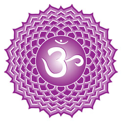 Crown Chakra