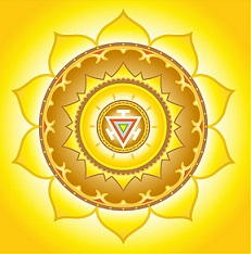 Third Chakra