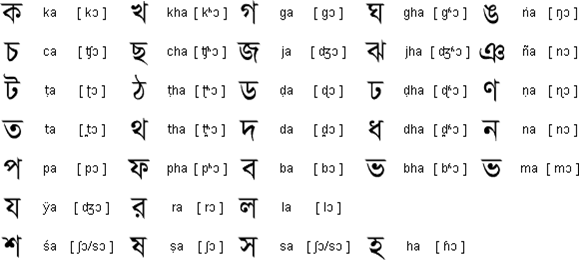 sanskrit